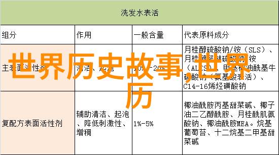 巧借军旗取敌舰